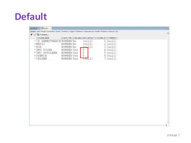 Default STRANA