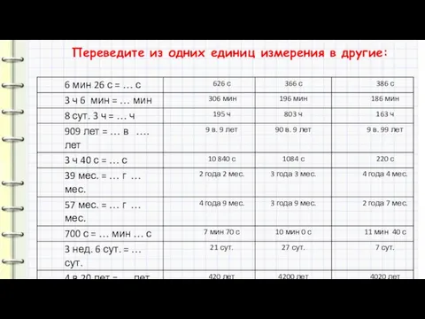 Переведите из одних единиц измерения в другие: