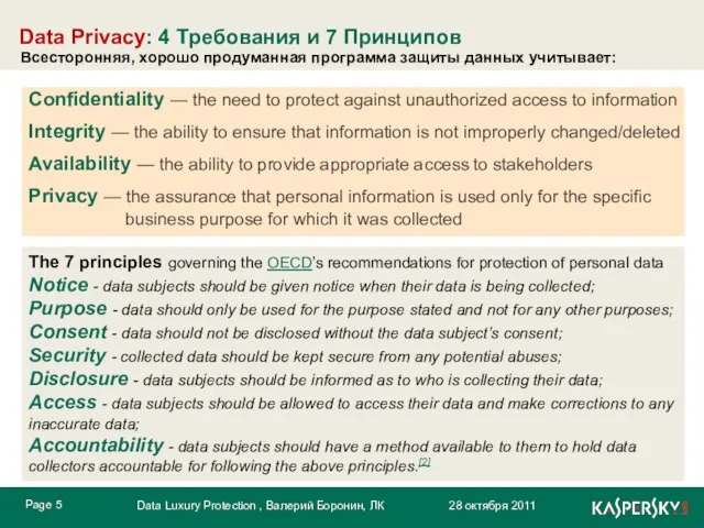 Data Privacy: 4 Требования и 7 Принципов Всесторонняя, хорошо продуманная программа защиты