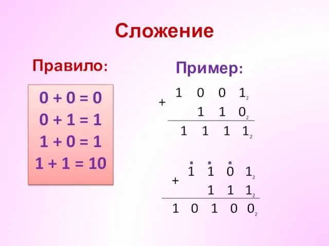 Сложение Правило: 0 + 0 = 0 0 + 1 = 1