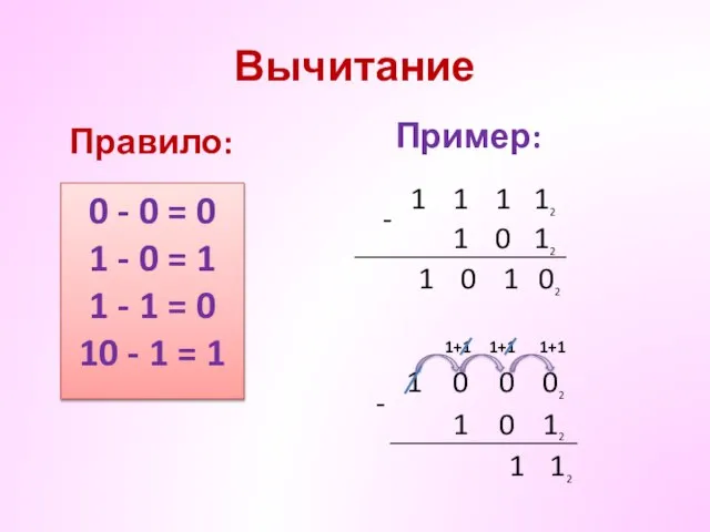 Вычитание Правило: 0 - 0 = 0 1 - 0 = 1