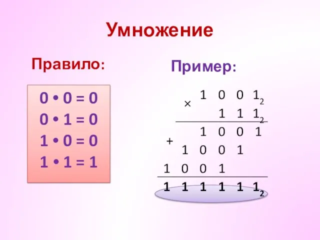 Умножение Правило: 0 • 0 = 0 0 • 1 = 0