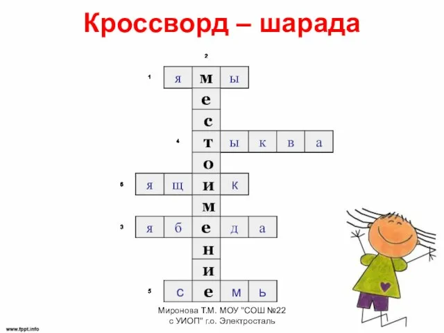 Кроссворд – шарада Миронова Т.М. МОУ "СОШ №22 с УИОП" г.о. Электросталь