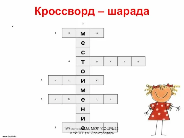 Кроссворд – шарада . Миронова Т.М. МОУ "СОШ №22 с УИОП" г.о. Электросталь