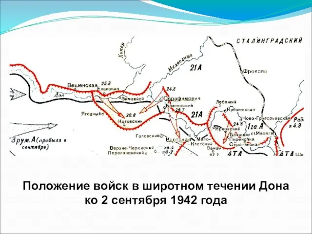 Положение войск в широтном течении Дона ко 2 сентября 1942 года