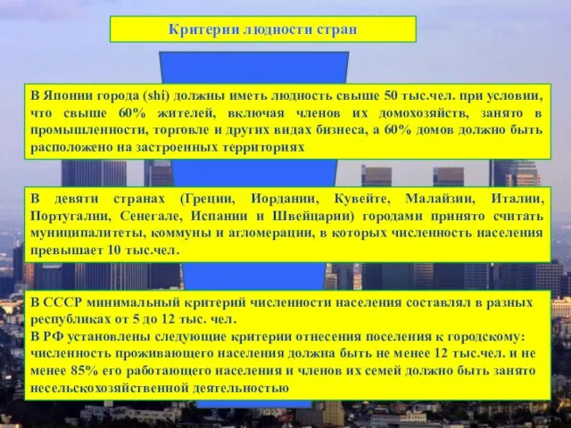 . Доля городского населения крупнейших стран мира Критерии людности стран В Японии