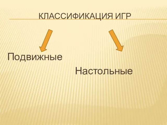 КЛАССИФИКАЦИЯ ИГР Подвижные Настольные