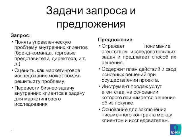 Задачи запроса и предложения Запрос: Понять управленческую проблему внутренних клиентов (бренд-команда, торговые