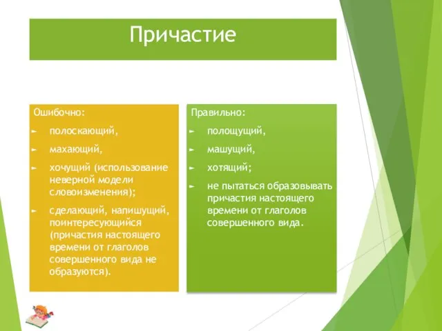 Причастие Ошибочно: полоскающий, махающий, хочущий (использование неверной модели словоизменения); сделающий, напишущий, поинтересующийся