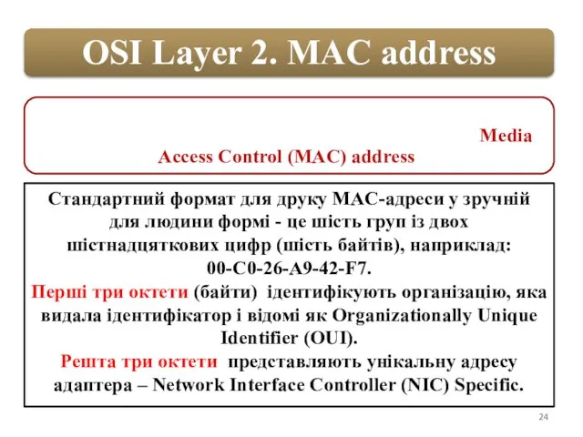 Стандартний формат для друку MAC-адреси у зручній для людини формі - це
