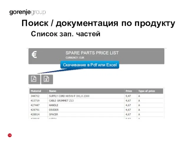 Список зап. частей Поиск / документация по продукту Скачивание в Pdf или Excel