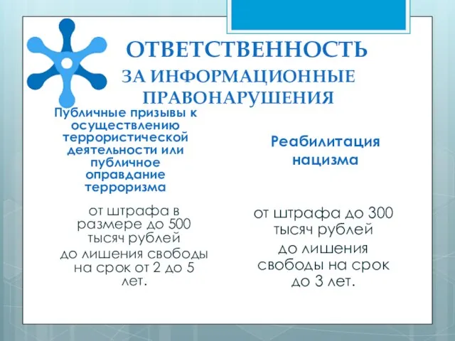 ОТВЕТСТВЕННОСТЬ Публичные призывы к осуществлению террористической деятельности или публичное оправдание терроризма от