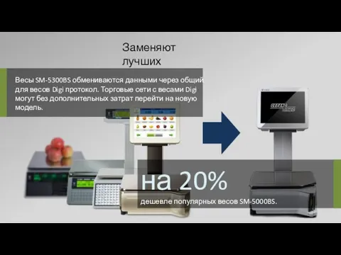 Заменяют лучших Весы SM-5300BS обмениваются данными через общий для весов Digi протокол.