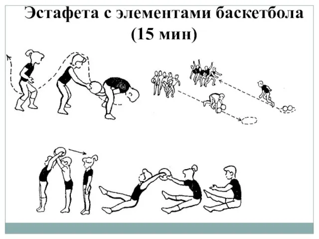 Эстафета с элементами баскетбола (15 мин)