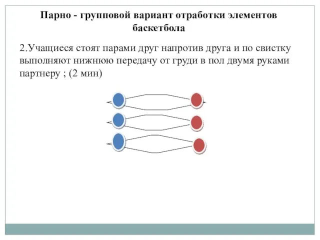 2.Учащиеся стоят парами друг напротив друга и по свистку выполняют нижнюю передачу