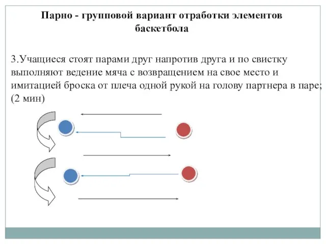 3.Учащиеся стоят парами друг напротив друга и по свистку выполняют ведение мяча