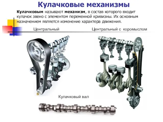 Кулачковые механизмы Кулачковым называют механизм, в состав которого входит кулачок звено с