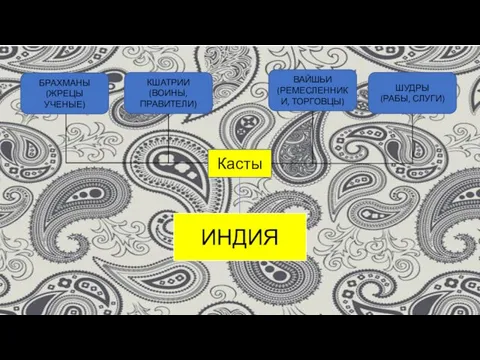 ИНДИЯ Касты ШУДРЫ (РАБЫ, СЛУГИ) ВАЙШЬИ (РЕМЕСЛЕННИКИ, ТОРГОВЦЫ) БРАХМАНЫ (ЖРЕЦЫ УЧЕНЫЕ) КШАТРИИ (ВОИНЫ, ПРАВИТЕЛИ)