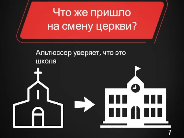 Что же пришло на смену церкви? Альтюссер уверяет, что это школа 7