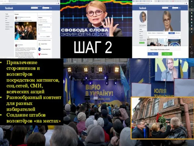 ШАГ 2 Привлечение сторонников и волонтёров посредством митингов, соц.сетей, СМИ, всяческих акций