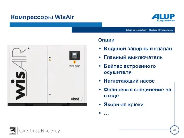 Компрессоры WisAir Опции Водяной запорный клапан Главный выключатель Байпас встроенного осушителя Нагнетающий