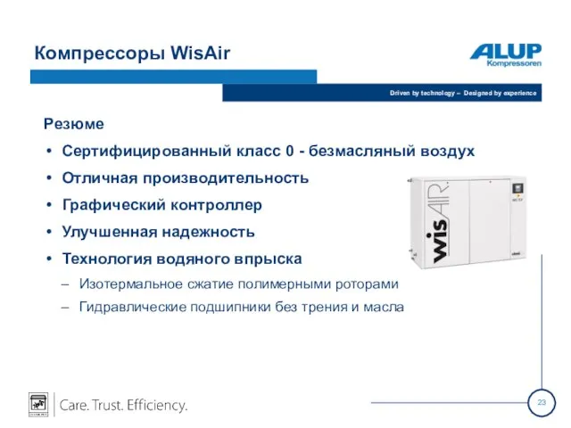 Компрессоры WisAir Резюме Сертифицированный класс 0 - безмасляный воздух Отличная производительность Графический