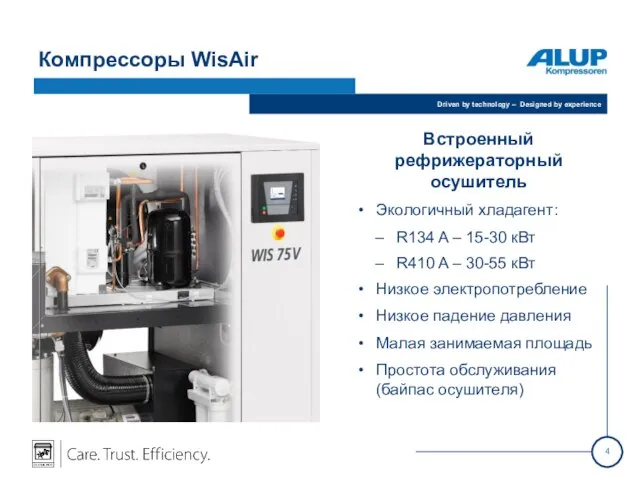 Компрессоры WisAir Встроенный рефрижераторный осушитель Экологичный хладагент: R134 A – 15-30 кВт