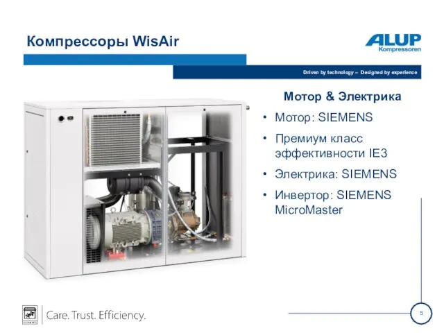 Компрессоры WisAir Мотор & Электрика Мотор: SIEMENS Премиум класс эффективности IE3 Электрика: SIEMENS Инвертор: SIEMENS MicroMaster