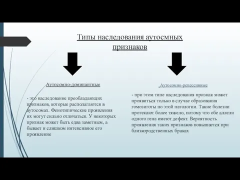 Типы наследования аутосмных признаков Аутосомно-доминантные Аутосомно-рецессивные - это наследование преобладающих признаков, которые