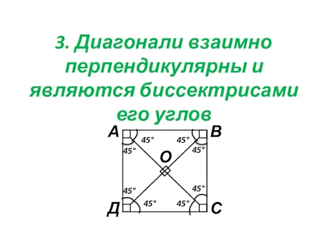 3. Диагонали взаимно перпендикулярны и являются биссектрисами его углов О