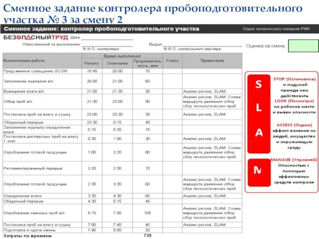 Сменное задание контролера пробоподготовительного участка № 3 за смену 2