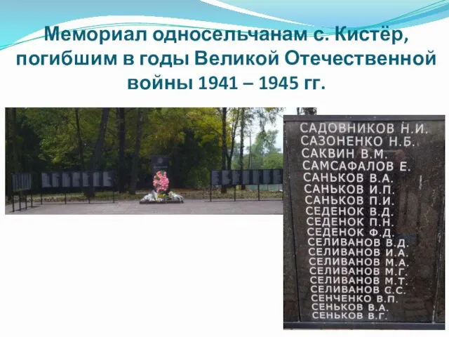 Мемориал односельчанам с. Кистёр, погибшим в годы Великой Отечественной войны 1941 – 1945 гг.