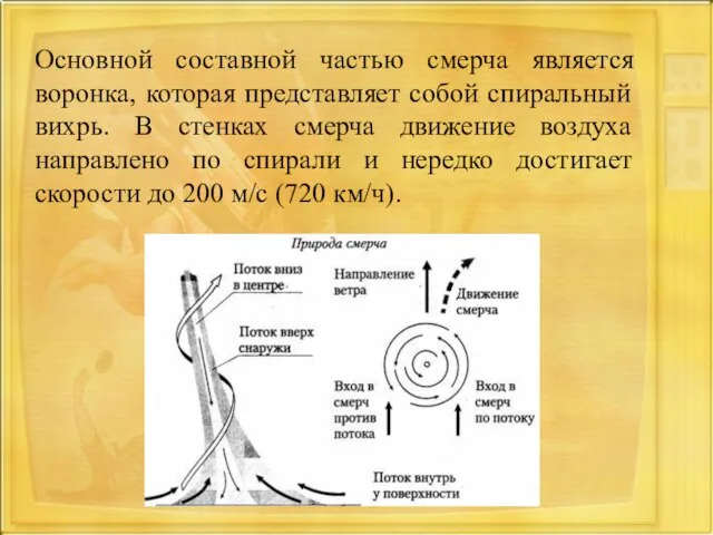 Основной составной частью смерча является воронка, которая представляет собой спиральный вихрь. В