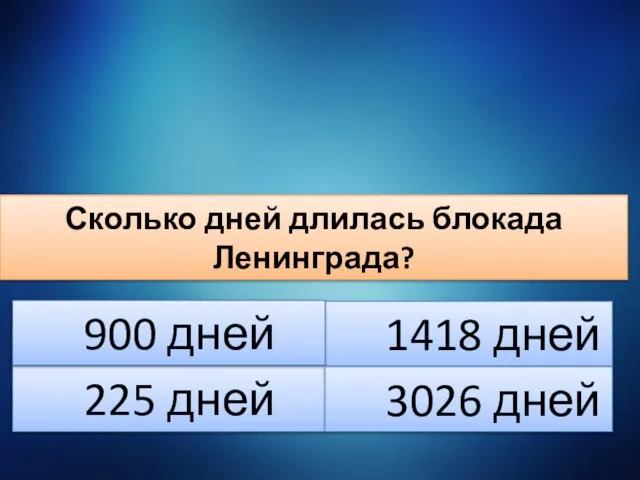 Сколько дней длилась блокада Ленинграда? 225 дней 1418 дней 900 дней 3026 дней