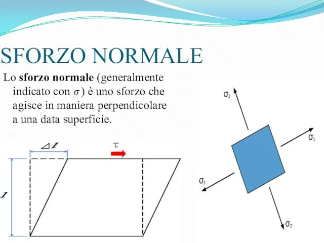 SFORZO NORMALE Lo sforzo normale (generalmente indicato con σ ) è uno