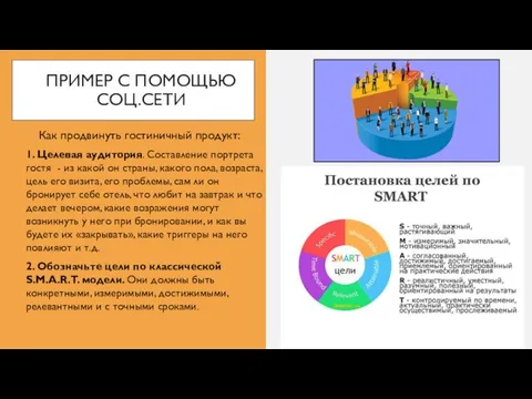 ПРИМЕР С ПОМОЩЬЮ СОЦ.СЕТИ Как продвинуть гостиничный продукт: 1. Целевая аудитория. Составление