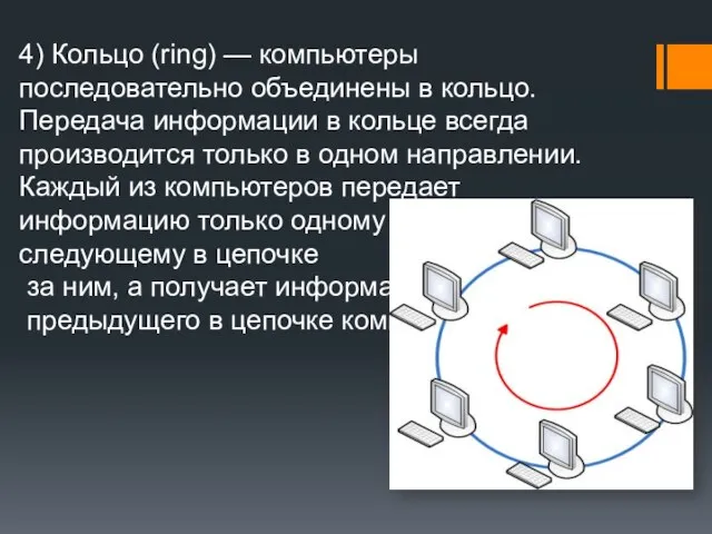 4) Кольцо (ring) — компьютеры последовательно объединены в кольцо. Передача информации в