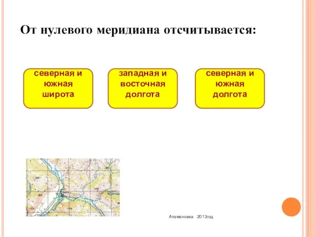 От нулевого меридиана отсчитывается: западная и восточная долгота северная и южная долгота