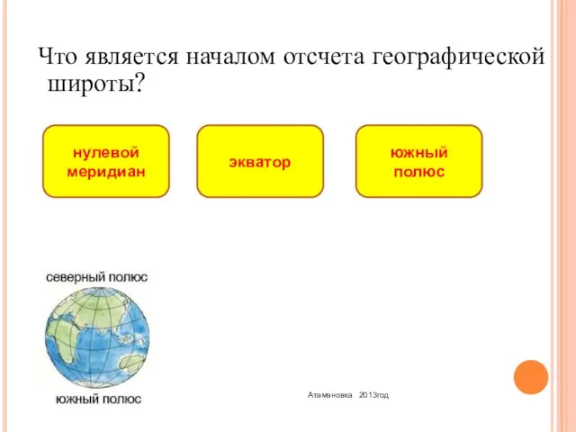 Что является началом отсчета географической широты? экватор южный полюс нулевой меридиан Атамановка 2013год