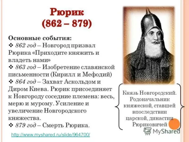 Начало династии Рюриковичей http://www.myshared.ru/slide/964700/