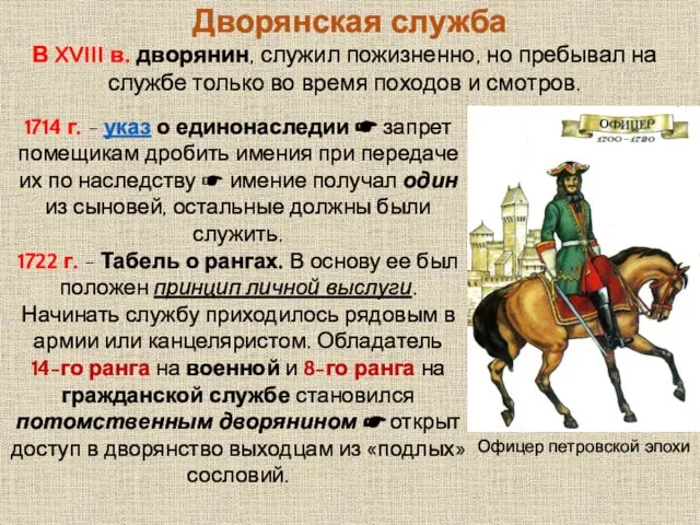 Офицер петровской эпохи В XVIII в. дворянин, служил пожизненно, но пребывал на