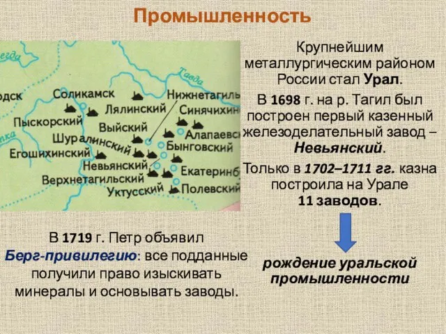 Промышленность Крупнейшим металлургическим районом России стал Урал. В 1698 г. на р.