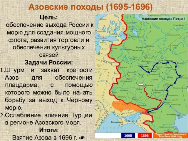 Азовские походы (1695-1696)