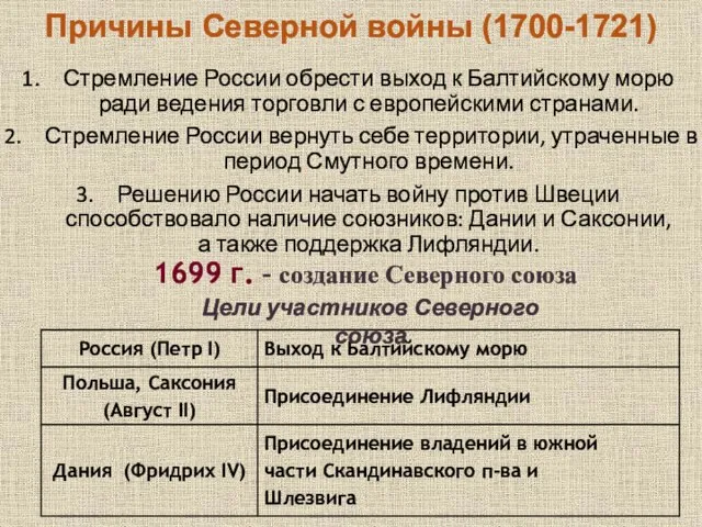 Причины Северной войны (1700-1721) Стремление России обрести выход к Балтийскому морю ради