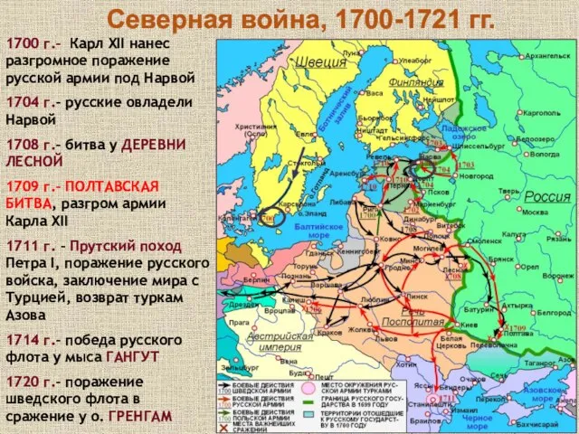 Северная война, 1700-1721 гг. 1700 г.- Карл XII нанес разгромное поражение русской