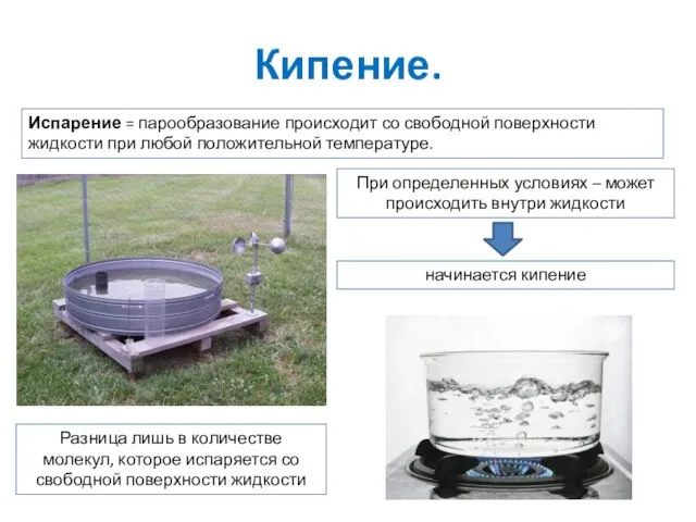 Кипение. Испарение = парообразование происходит со свободной поверхности жидкости при любой положительной