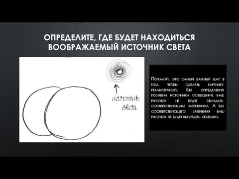 ОПРЕДЕЛИТЕ, ГДЕ БУДЕТ НАХОДИТЬСЯ ВООБРАЖАЕМЫЙ ИСТОЧНИК СВЕТА Пожалуй, это самый важный шаг