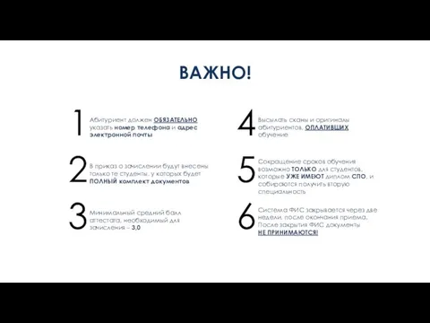 ВАЖНО! 1 Абитуриент должен ОБЯЗАТЕЛЬНО указать номер телефона и адрес электронной почты