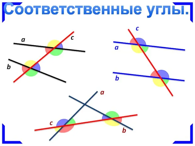 a b c a b c a b c Соответственные углы.