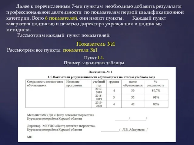 Далее к перечисленным 7-ми пунктам необходимо добавить результаты профессиональной деятельности по показателям